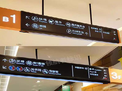 海安如何通过商场标识牌引导客流分布？